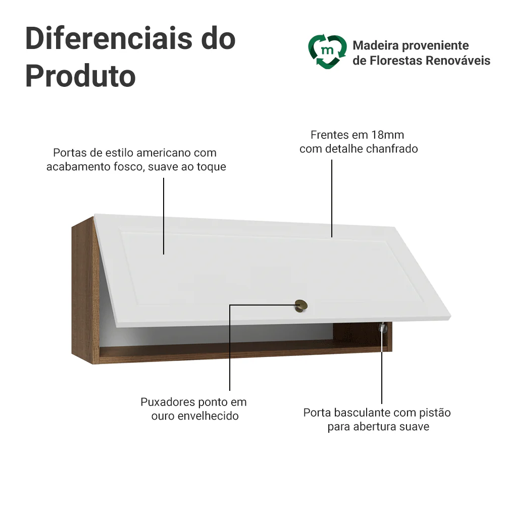 Armário Aéreo 80 cm 1 Porta Basculante Rustic/Branco Vik Madesa - Image 3