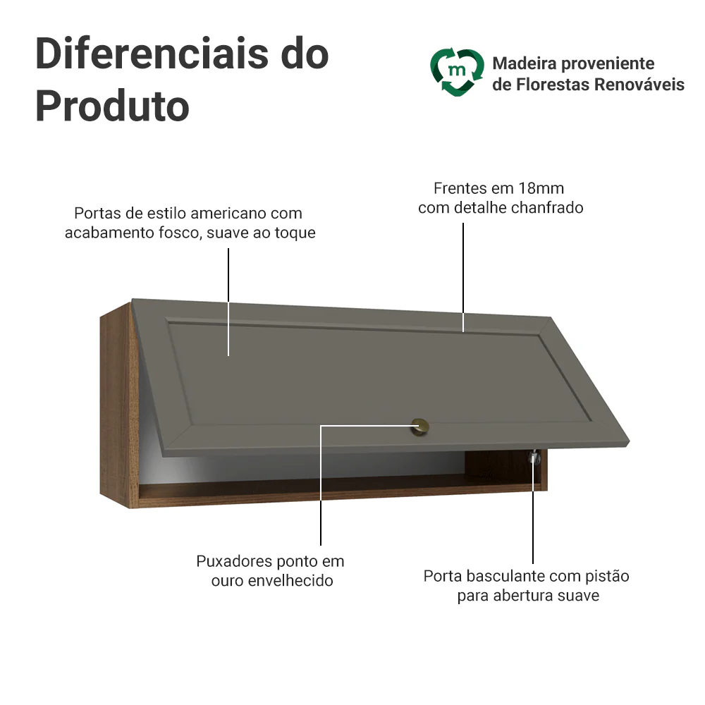 Armário Aéreo 80 cm 1 Porta Basculante Rustic/Cinza Vik Madesa - Image 3