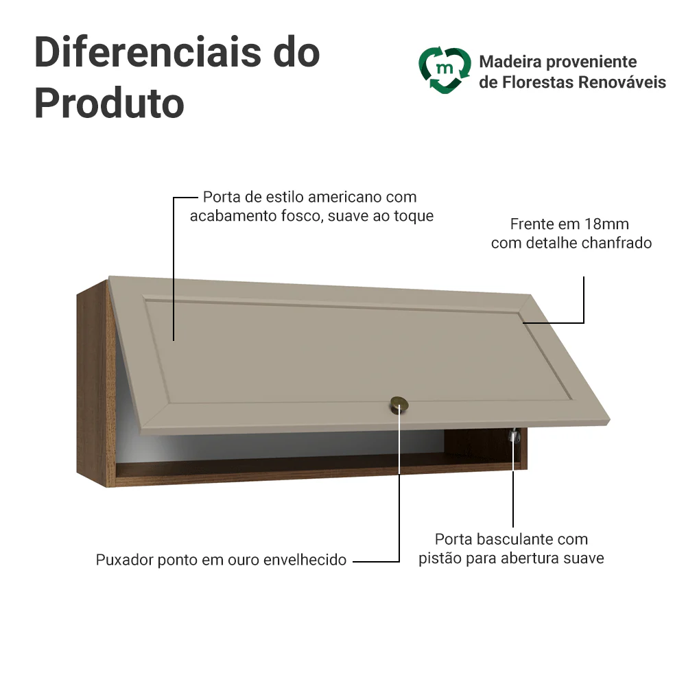 Armário Aéreo 80 cm 1 Porta Basculante Rustic/Crema Vik Madesa - Image 3