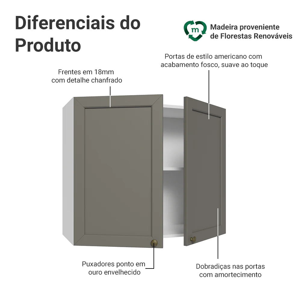 Armário Aéreo 80 cm 2 Portas Branco/Cinza Vik Madesa - Image 3