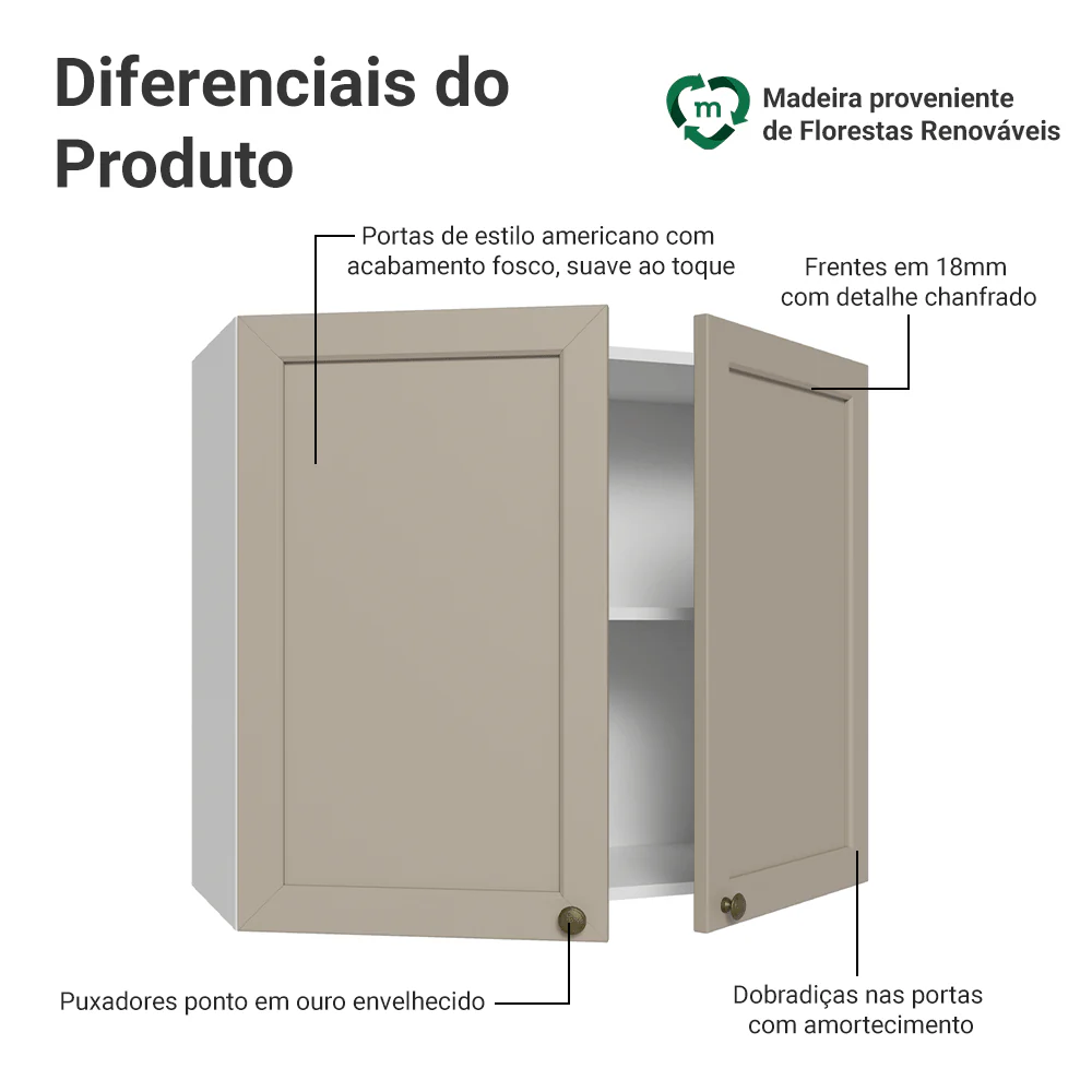 Armário Aéreo 80 cm 2 Portas Branco/Crema Vik Madesa - Image 3