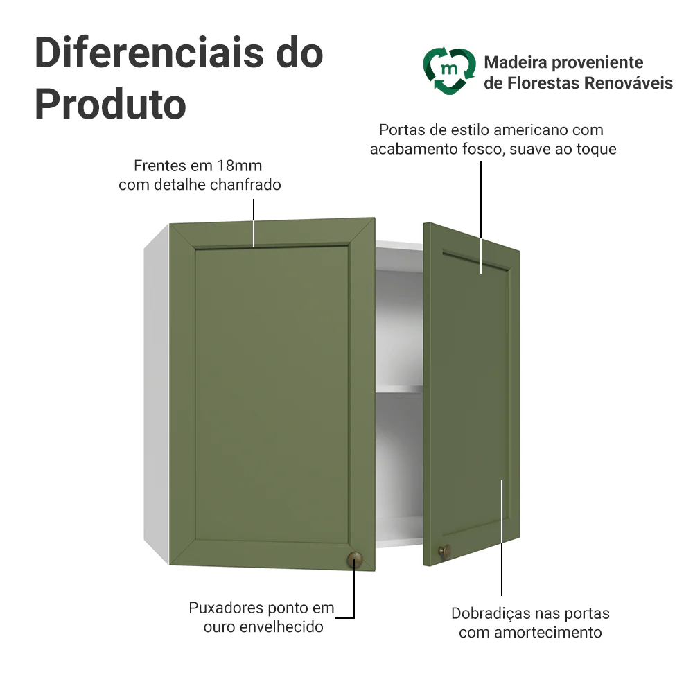 Armário Aéreo 80 cm 2 Portas Branco/Verde Vik Madesa - Image 3