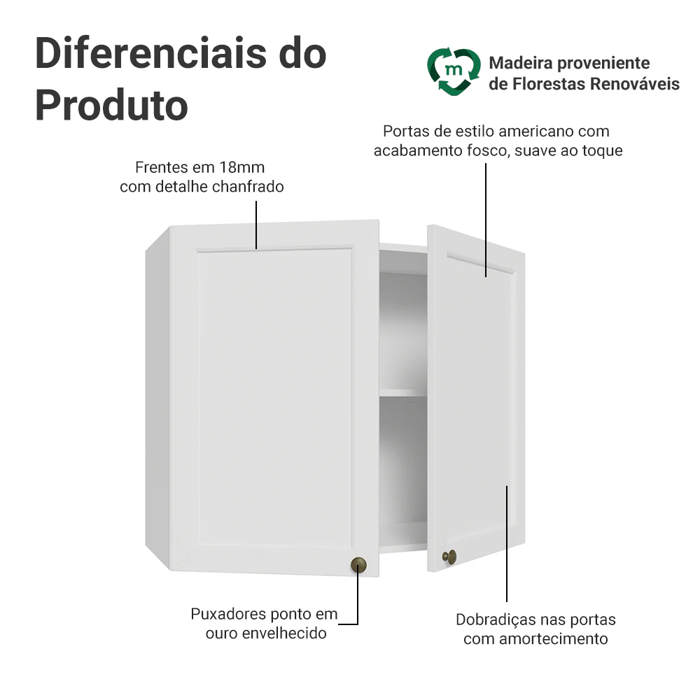 Armário Aéreo 80 cm 2 Portas Branco Vik Madesa - Image 3