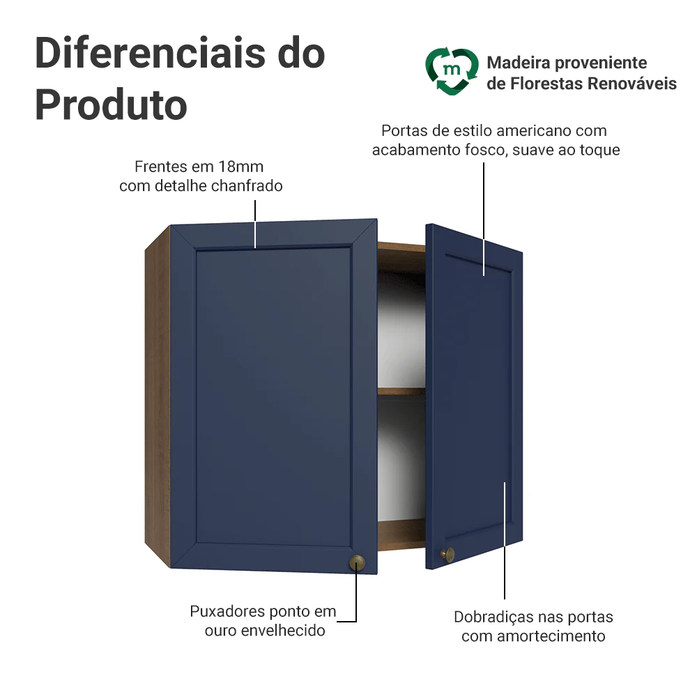Armário Aéreo 80 cm 2 Portas Rustic/Azul Vik Madesa - Image 3