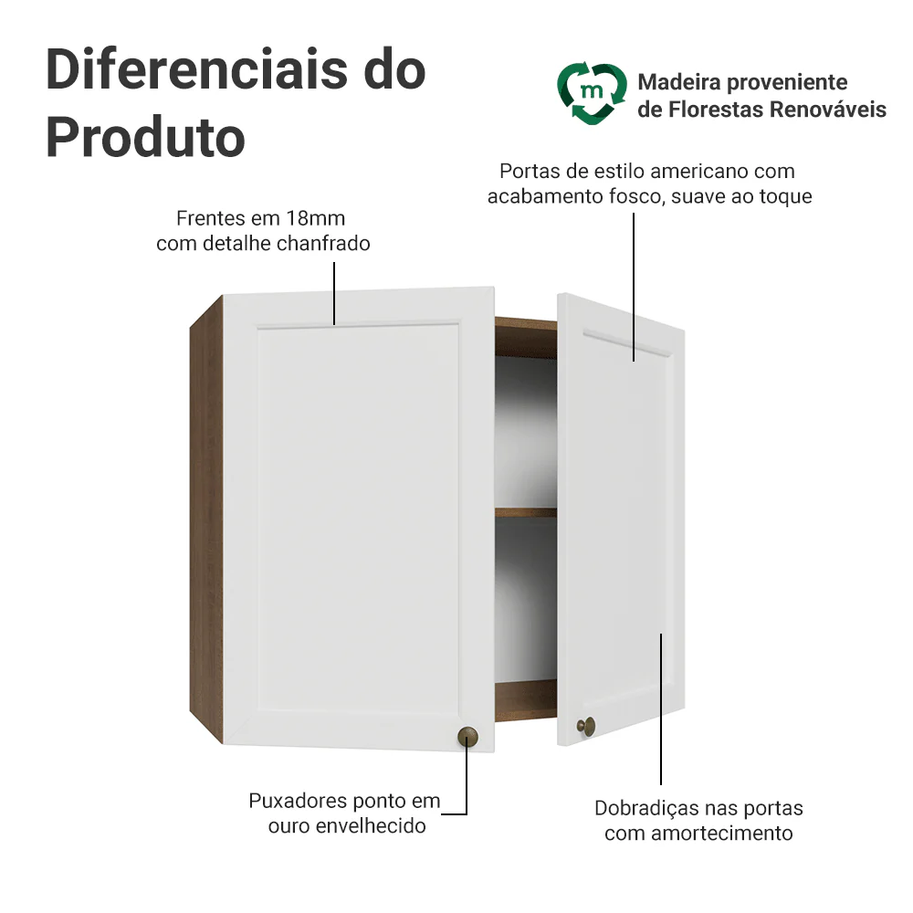 Armário Aéreo 80 cm 2 Portas Rustic/Branco Vik Madesa - Image 3