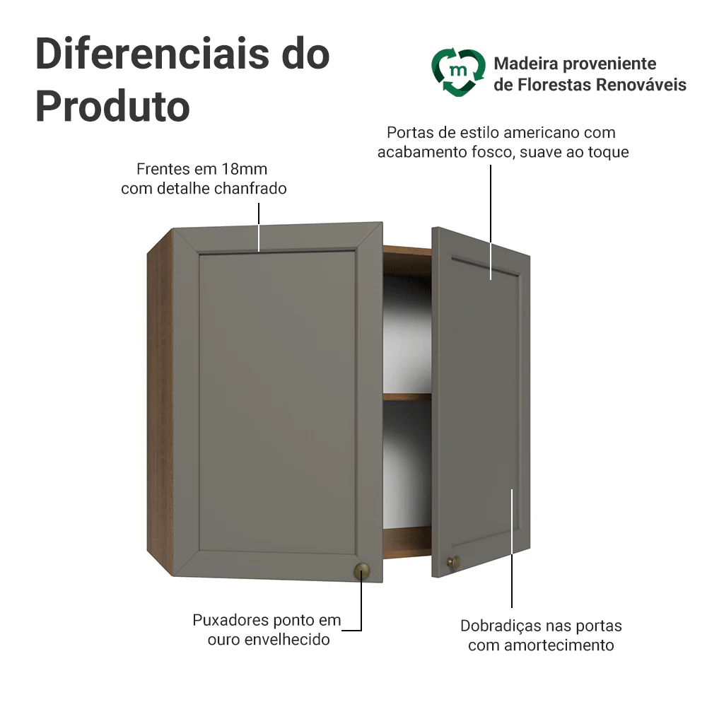 Armário Aéreo 80 cm 2 Portas Rustic/Cinza Vik Madesa - Image 3