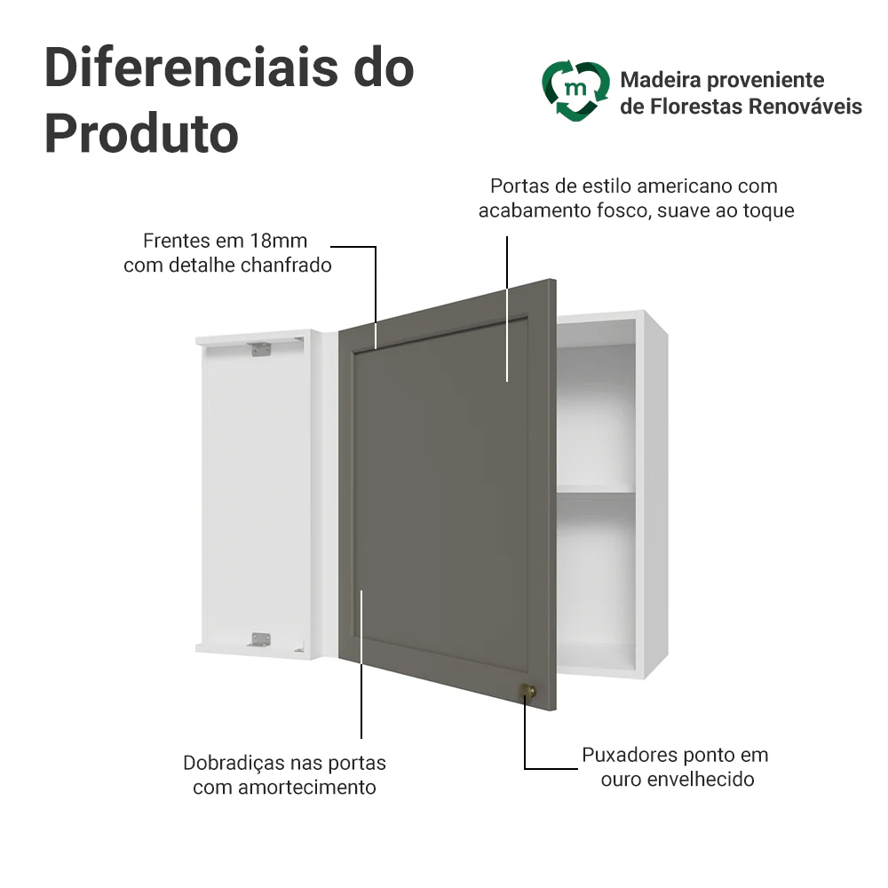 Armário Aéreo de Canto 1 Porta Branco/Cinza Vik Madesa - Image 3
