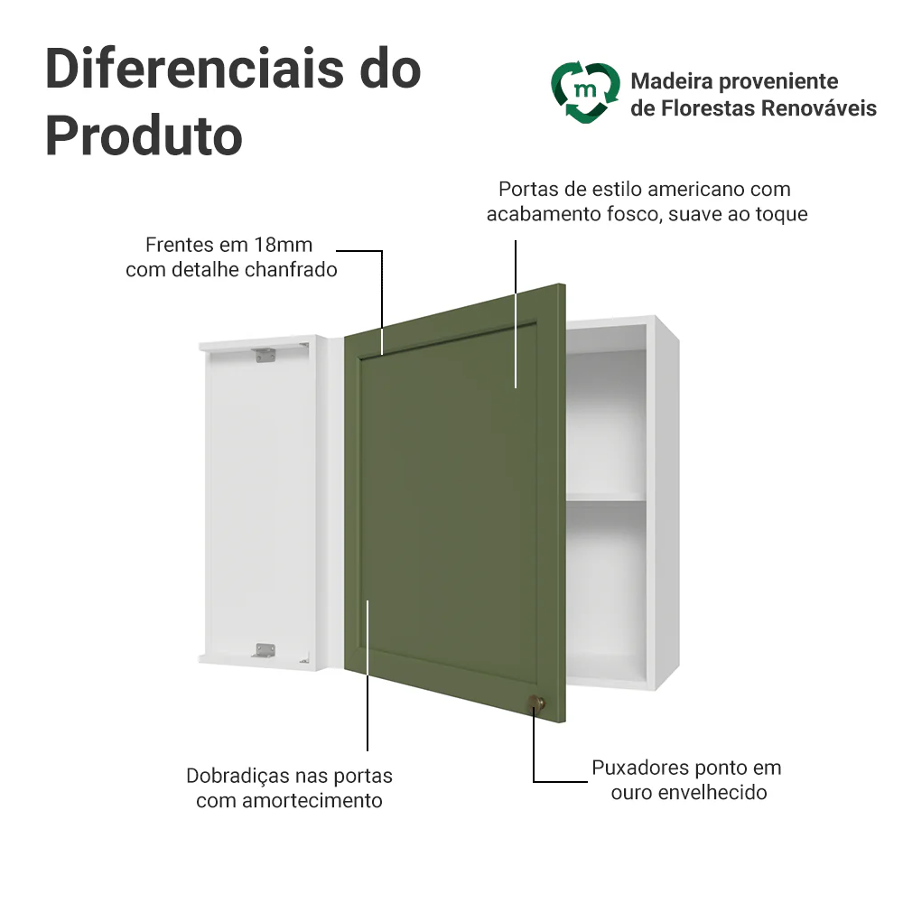 Armário Aéreo de Canto 1 Porta Branco/Verde Vik Madesa - Image 3
