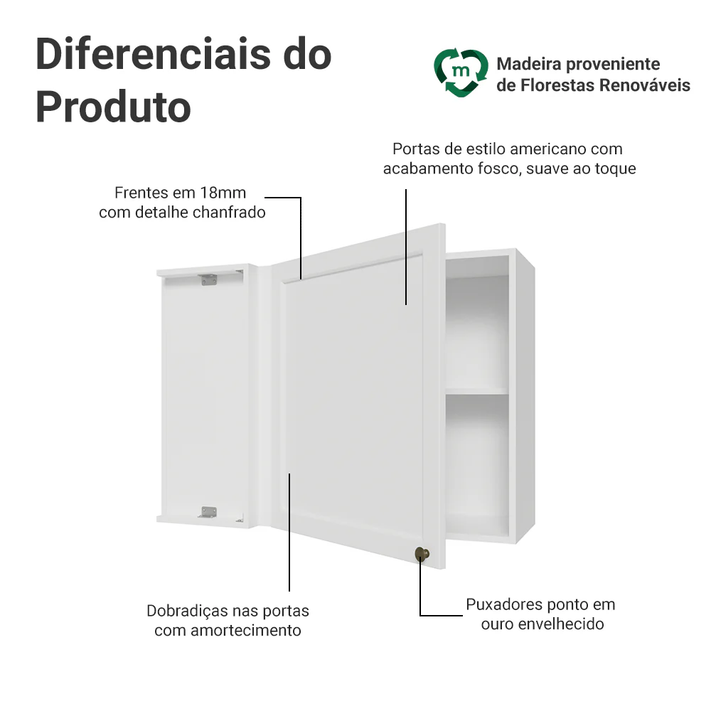 Armário Aéreo de Canto 1 Porta Branco Vik Madesa - Image 3