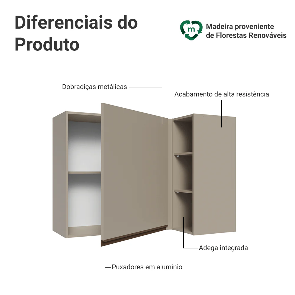 Armário Aéreo de Canto 1 Porta e Adega Crema Nice Madesa - Image 3