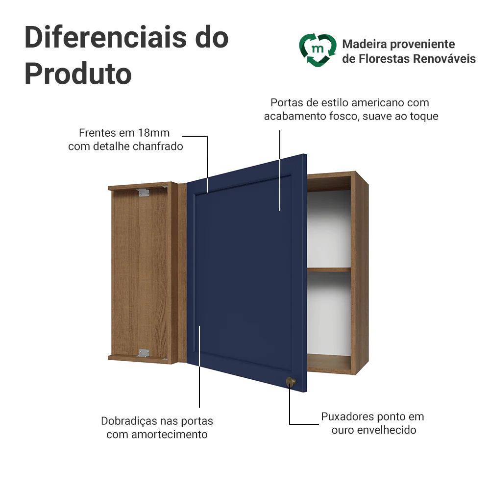 Armário Aéreo de Canto 1 Porta Rustic/Azul Vik Madesa - Image 3
