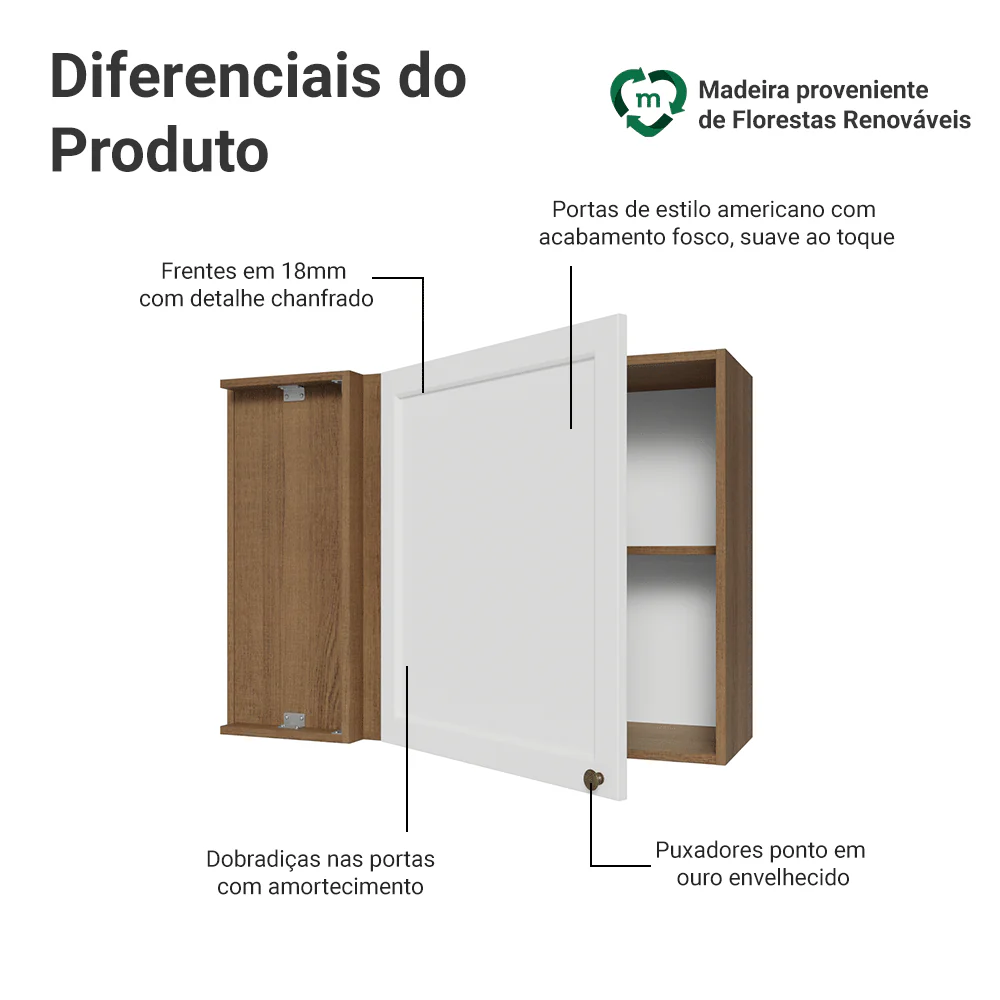 Armário Aéreo de Canto 1 Porta Rustic/Branco Vik Madesa - Image 3