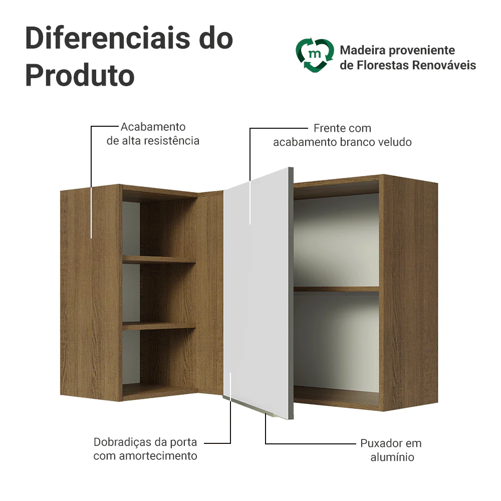 Armário Aéreo de Canto com Adega Acoplada Madesa Lux 1 Porta Rustic/Branco Veludo - Image 3