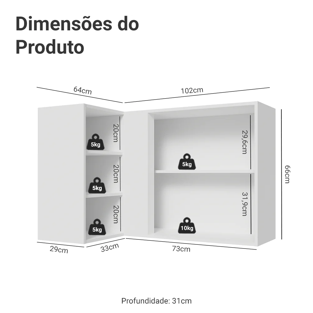 Armário Aéreo de Canto Para Linha 60 cm de Profundidade Branco/Azul Vik Madesa - Image 2