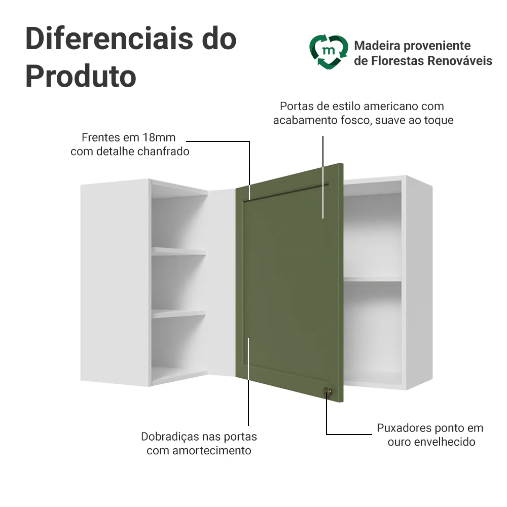 Armário Aéreo de Canto Para Linha 60 cm de Profundidade Branco/Verde Vik Madesa - Image 3