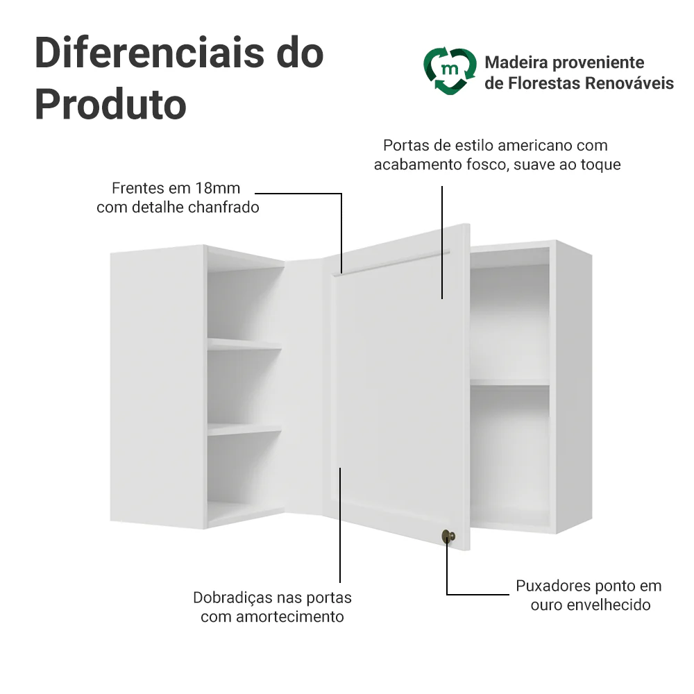 Armário Aéreo de Canto Para Linha 60 cm de Profundidade Branco Vik Madesa - Image 3
