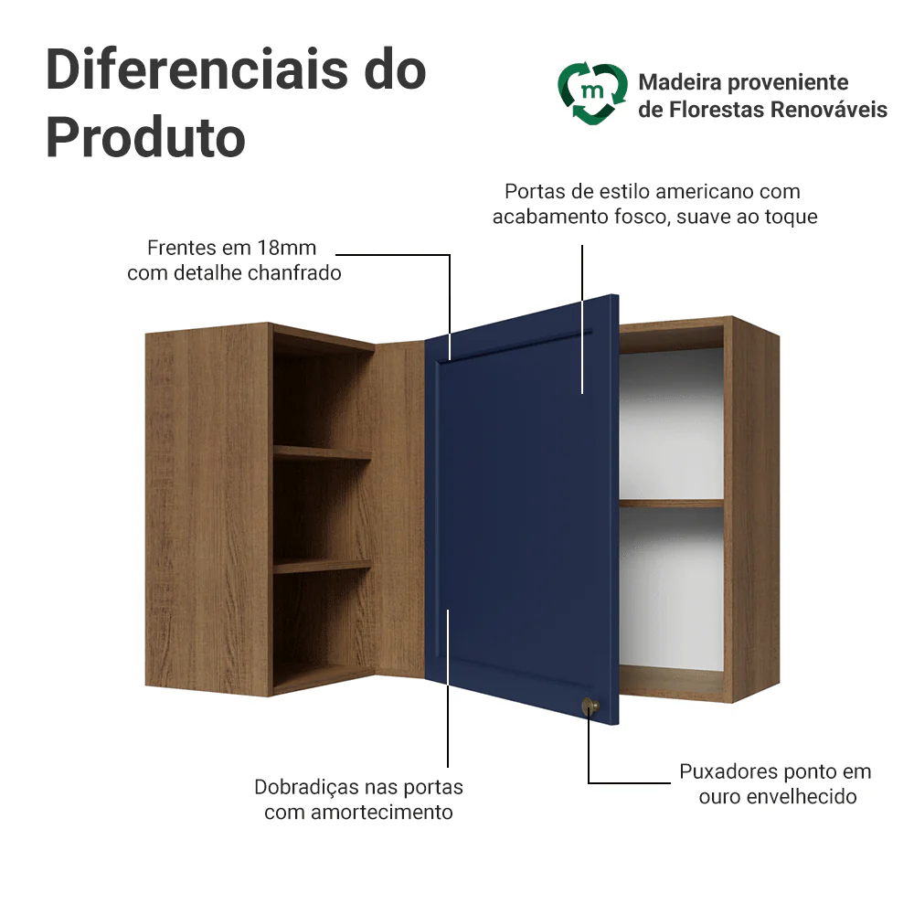 Armário Aéreo de Canto Para Linha 60 cm de Profundidade Rustic/Azul Vik Madesa - Image 3