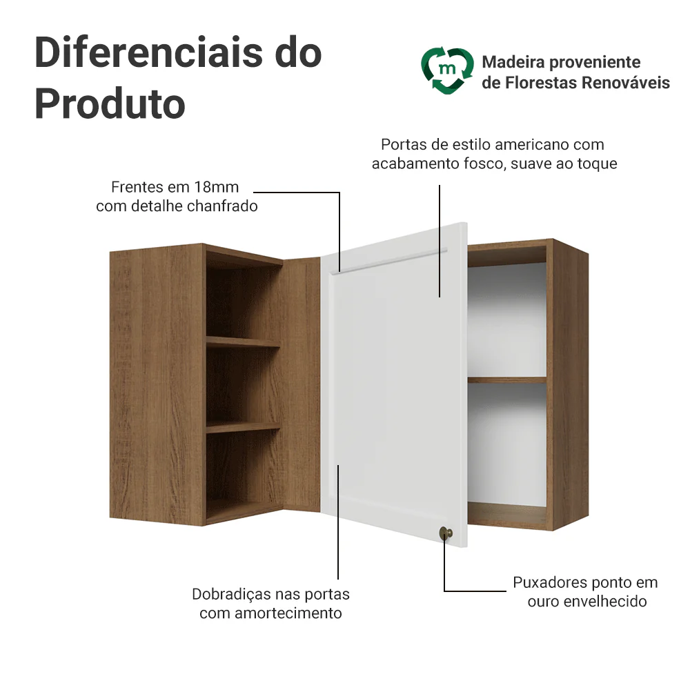 Armário Aéreo de Canto Para Linha 60 cm de Profundidade Rustic/Branco Vik Madesa - Image 3