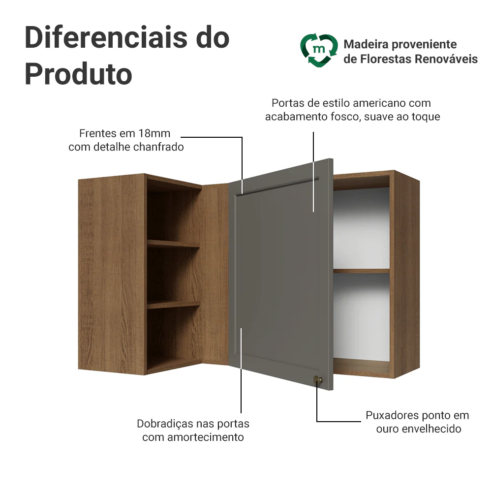 Armário Aéreo de Canto Para Linha 60 cm de Profundidade Rustic/Cinza Vik Madesa - Image 3