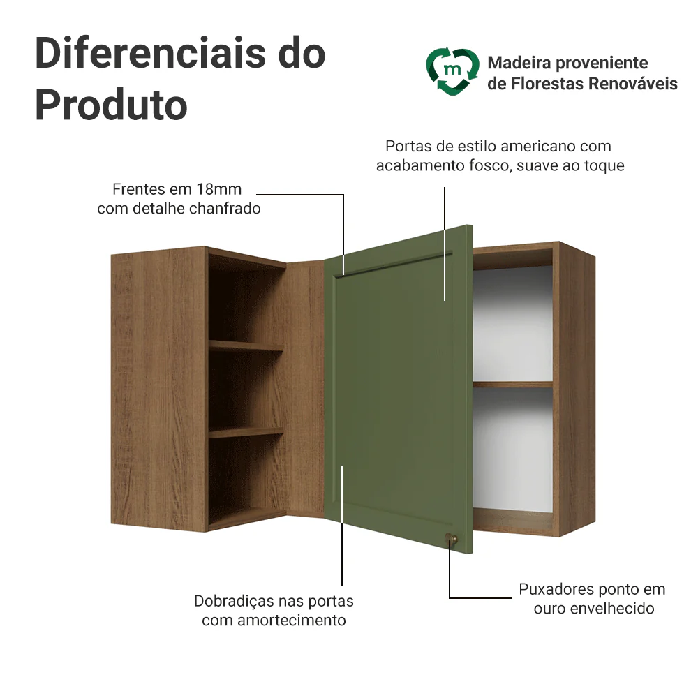 Armário Aéreo de Canto Para Linha 60 cm de Profundidade Rustic/Verde Vik Madesa - Image 3