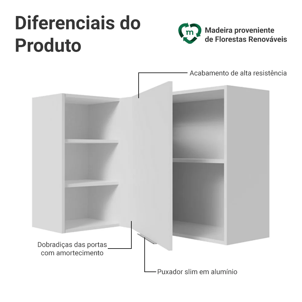 Armário Aéreo de Canto para Quarto 1 Porta e 3 Nichos Branco Neo Madesa - Image 3