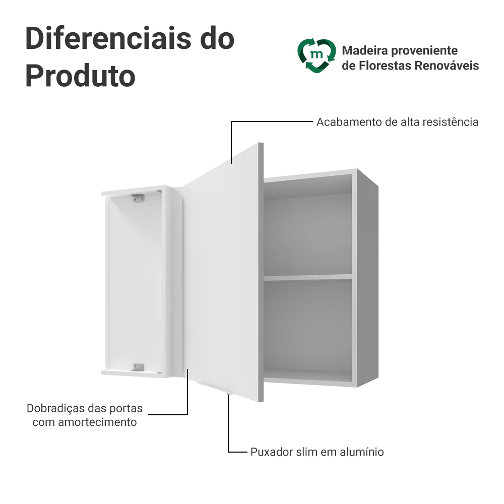 Armário Aéreo de Canto para Quarto 1 Porta Branco Neo Madesa - Image 3
