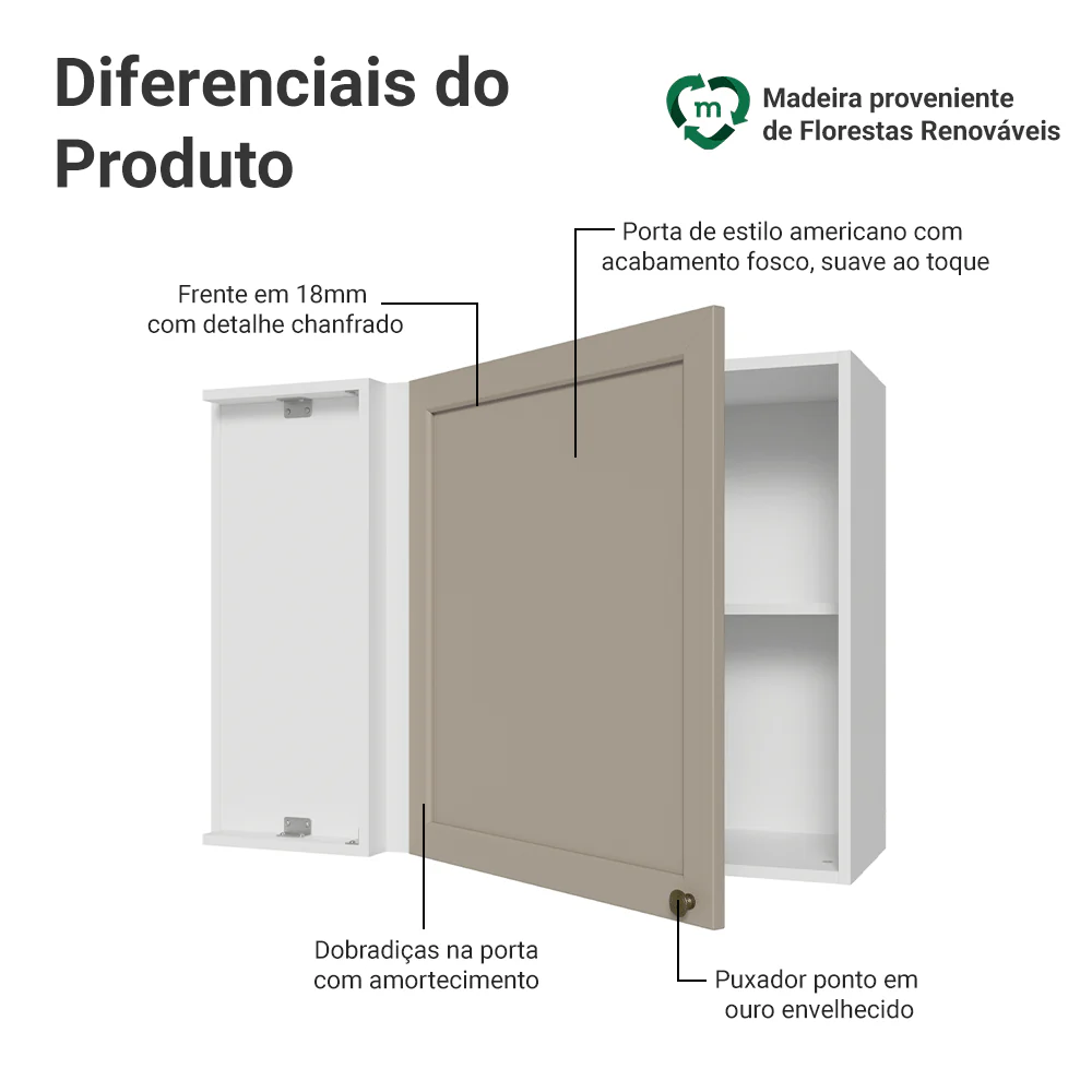 Armário Aéreo de Canto 1 Porta Branco/Crema Vik Madesa - Image 3