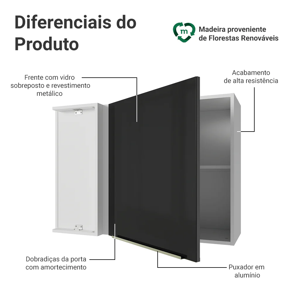 Armário Aéreo de Canto 1 Porta Branco/Preto Lux Madesa - Image 3