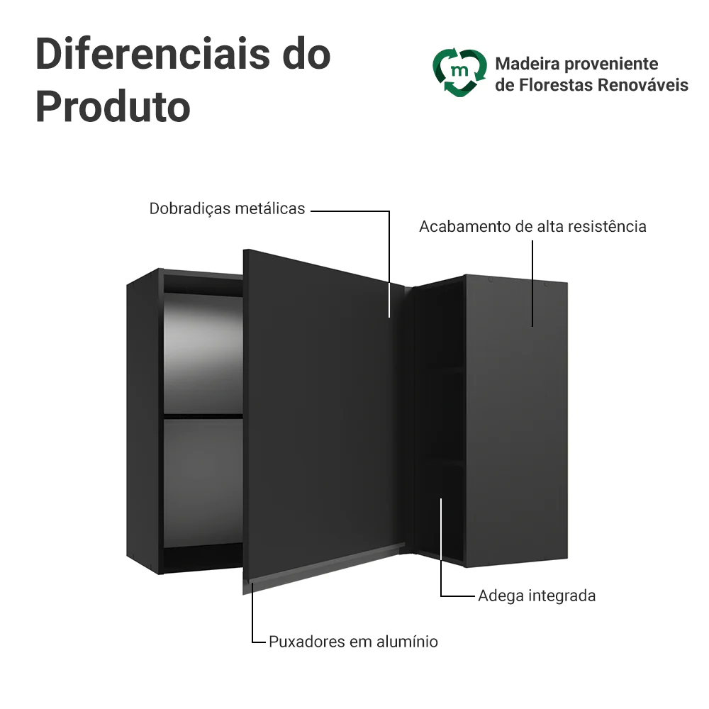 Armário Aéreo de Canto 1 Porta e Adega Preto Nice Madesa - Image 3