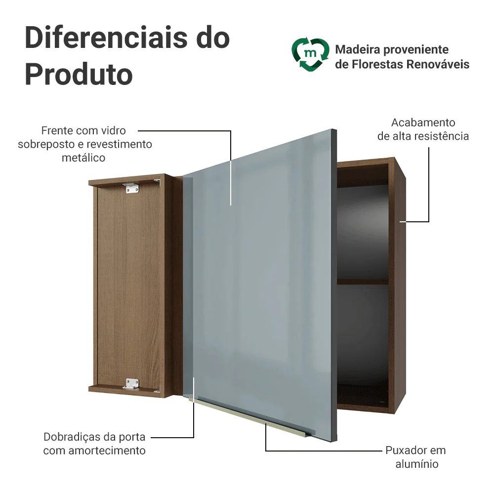 Armário Aéreo de Canto 1 Porta Rustic/Cinza Lux Madesa - Image 3