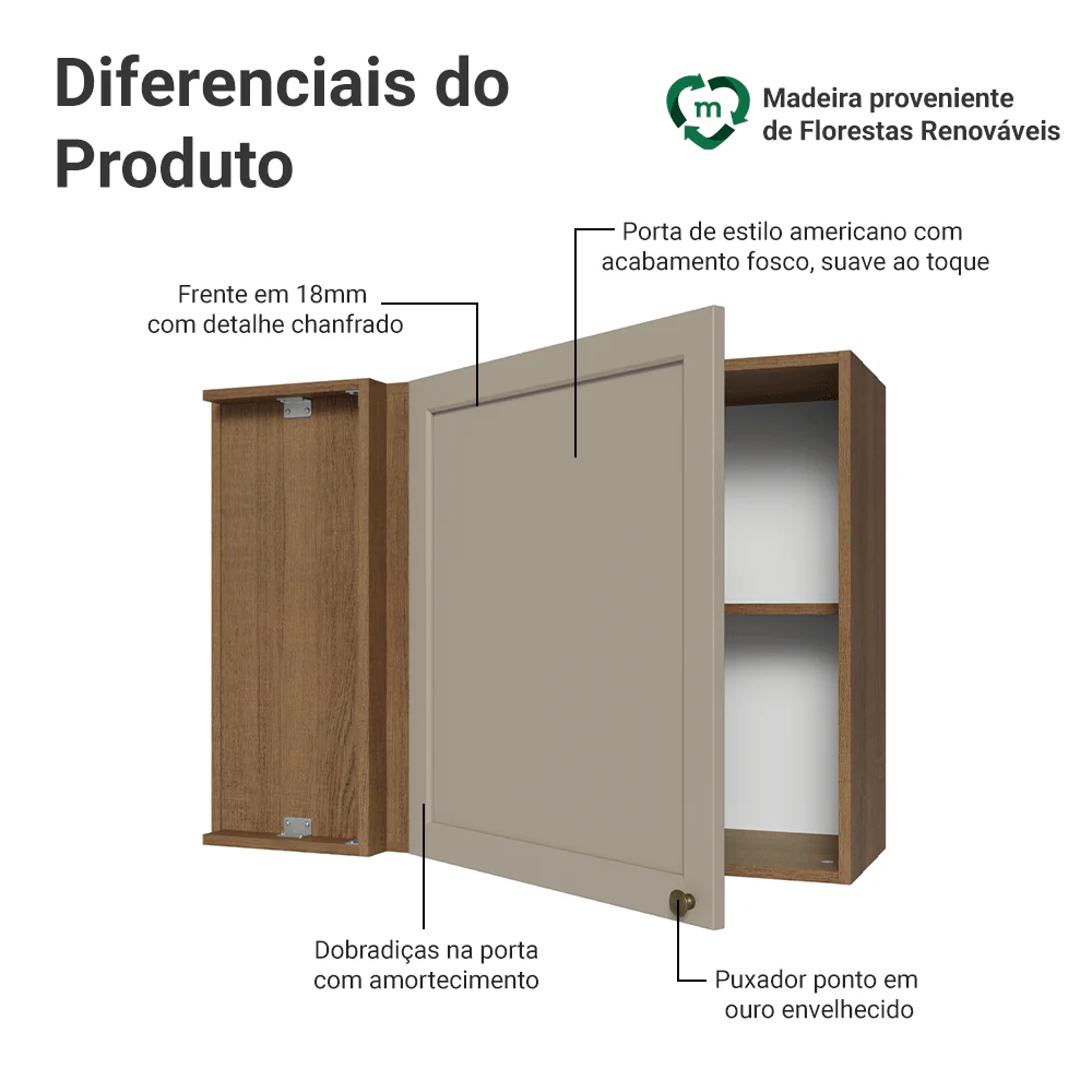 Armário Aéreo de Canto 1 Porta Rustic/Crema Vik Madesa - Image 3