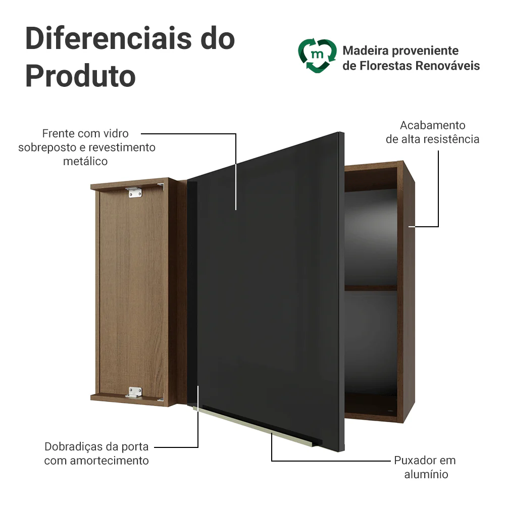 Armário Aéreo de Canto 1 Porta Rustic/Preto Lux Madesa - Image 3