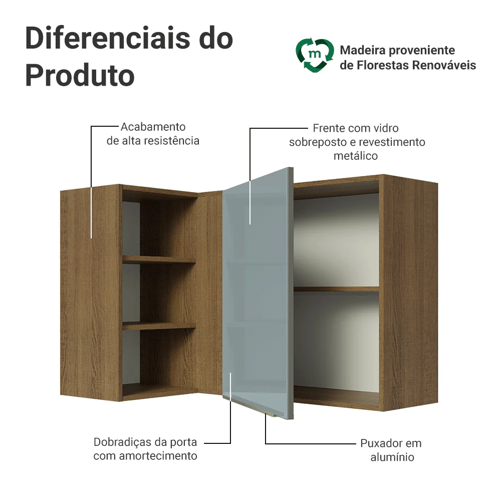 Armário Aéreo de Canto com Adega Acoplada Madesa Lux 1 Porta Rustic/Cinza - Image 3