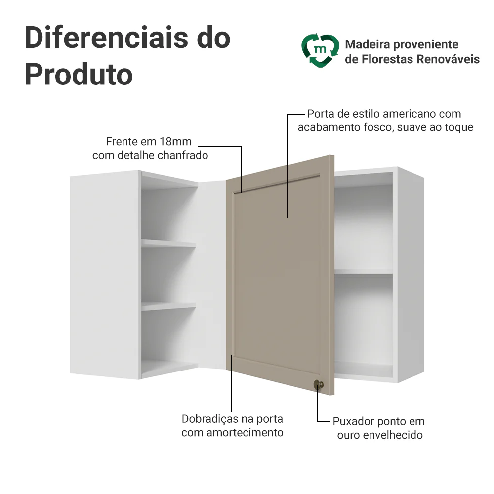 Armário Aéreo de Canto Para Linha 60 cm de Profundidade Branco/Crema Vik Madesa - Image 3