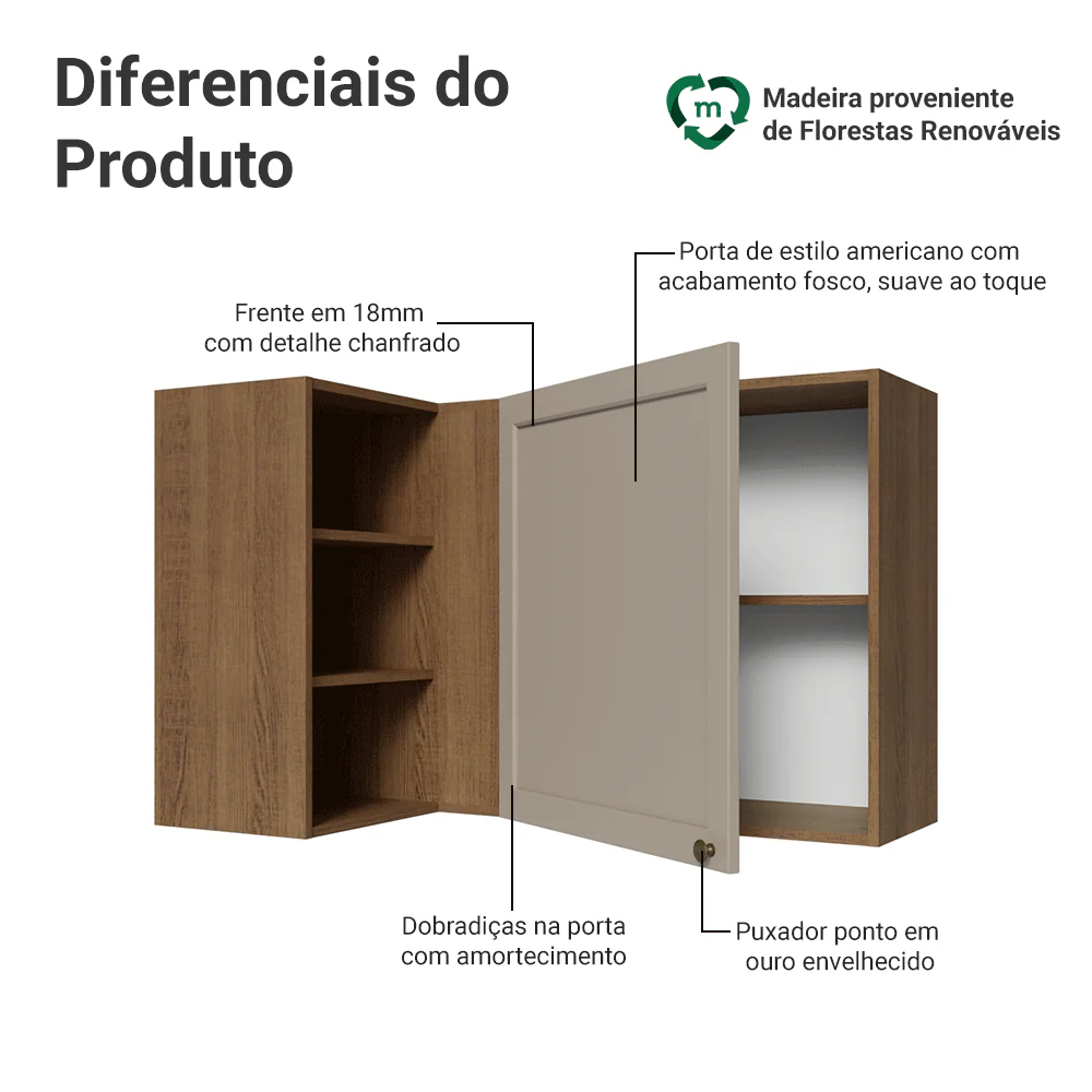 Armário Aéreo de Canto Para Linha 60 cm de Profundidade Rustic/Crema Vik Madesa - Image 3