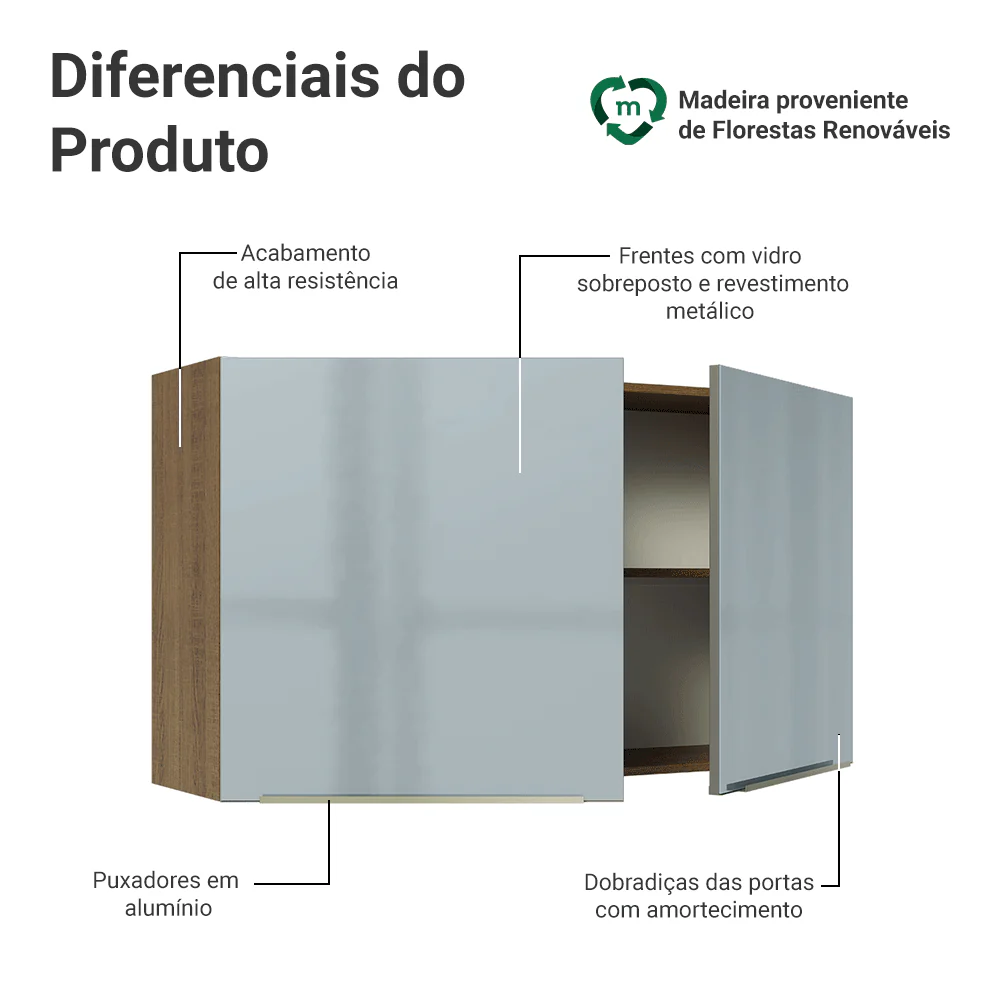 Armário Aéreo Madesa Lux 120 cm 2 Portas Rustic/Cinza - Image 3