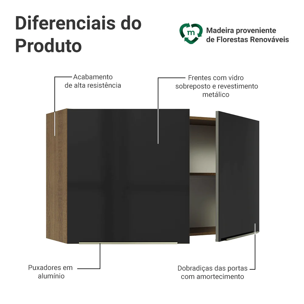 Armário Aéreo Madesa Lux 120 cm 2 Portas Rustic/Preto - Image 3