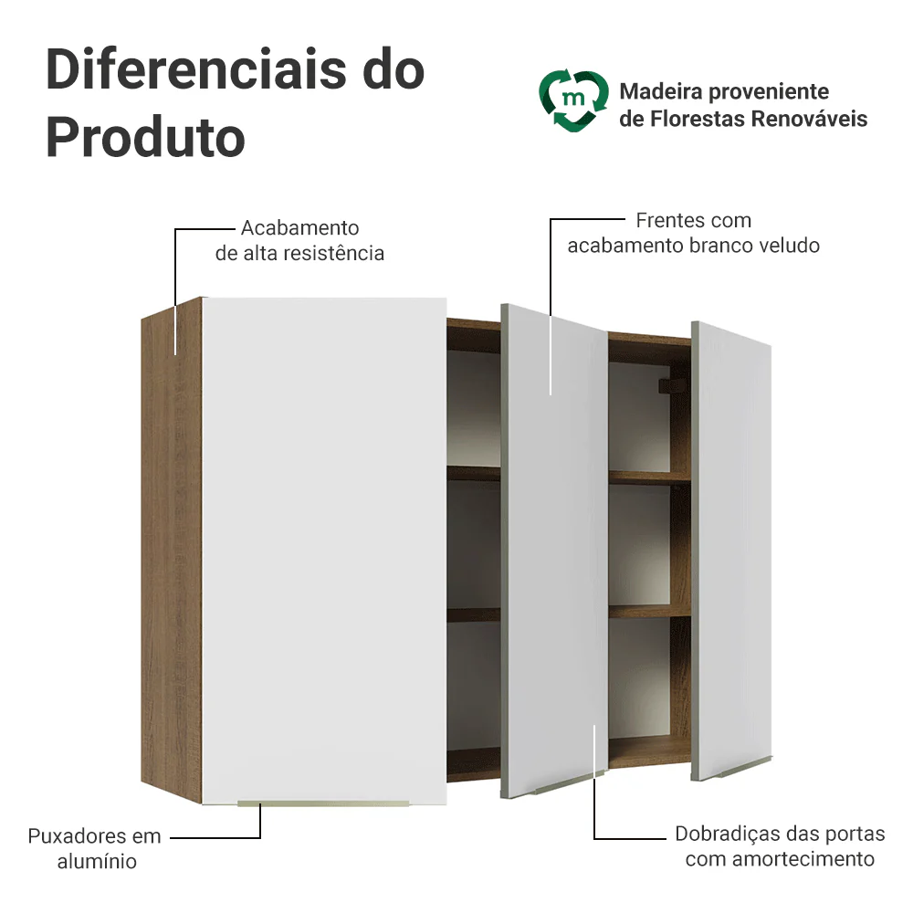 Armário Aéreo 120 cm 3 Portas Rustic/Branco Veludo Lux Madesa - Image 3