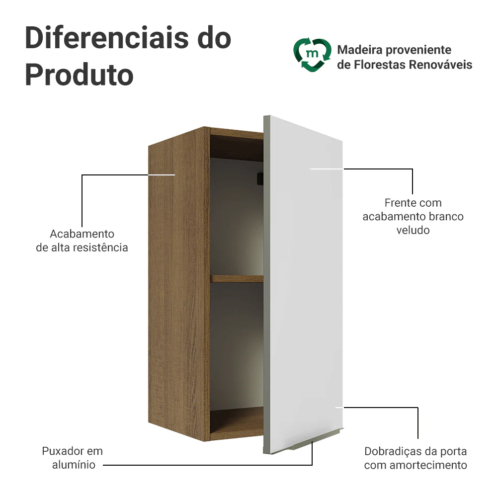 Armário Aéreo Madesa Lux 35 cm 1 Porta Rustic/Branco Veludo - Image 3
