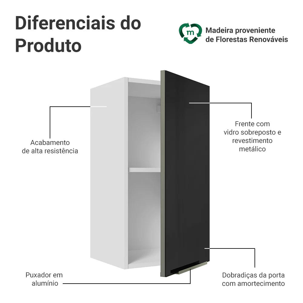 Armário Aéreo Madesa Lux 35 cm 1 Porta Branco/Preto - Image 3