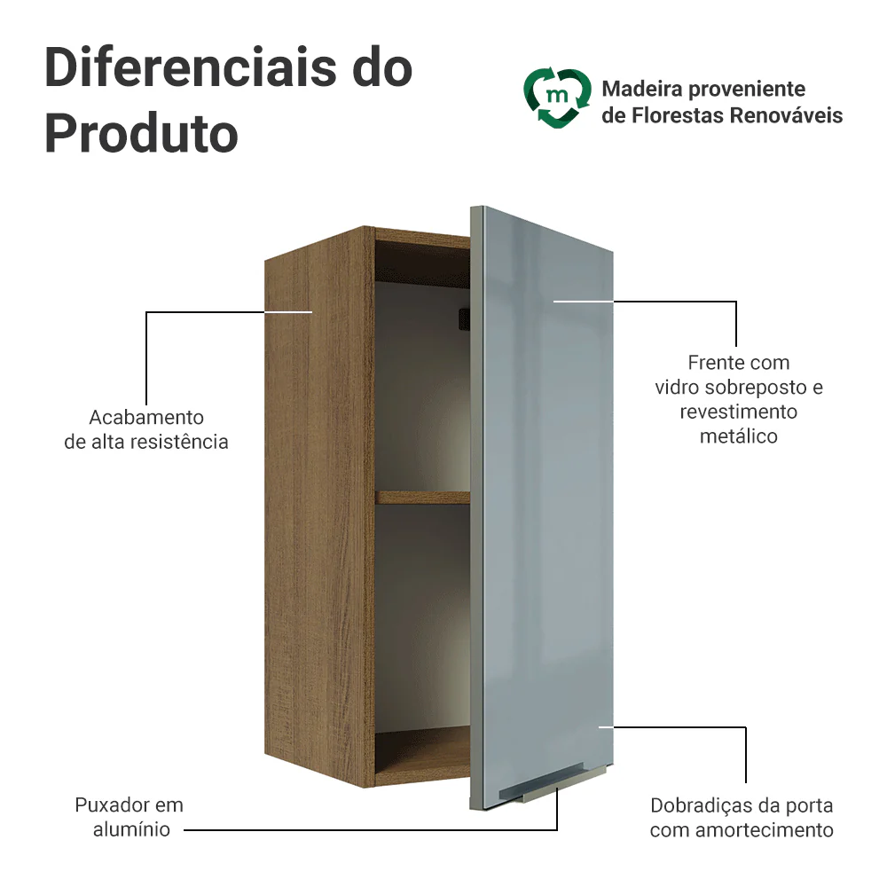 Armário Aéreo Madesa Lux 35 cm 1 Porta Rustic/Cinza - Image 3