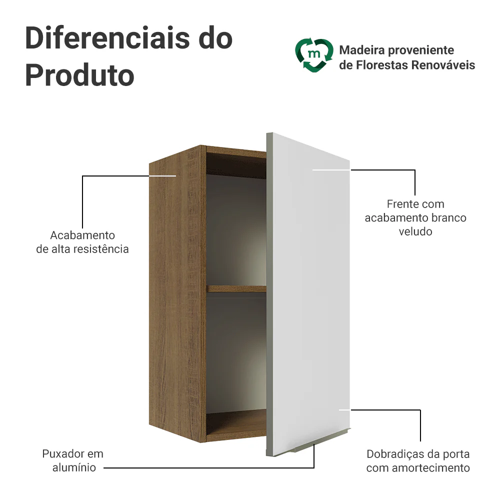Armário Aéreo Madesa Lux 40 cm 1 Porta Rustic/Branco Veludo - Image 3