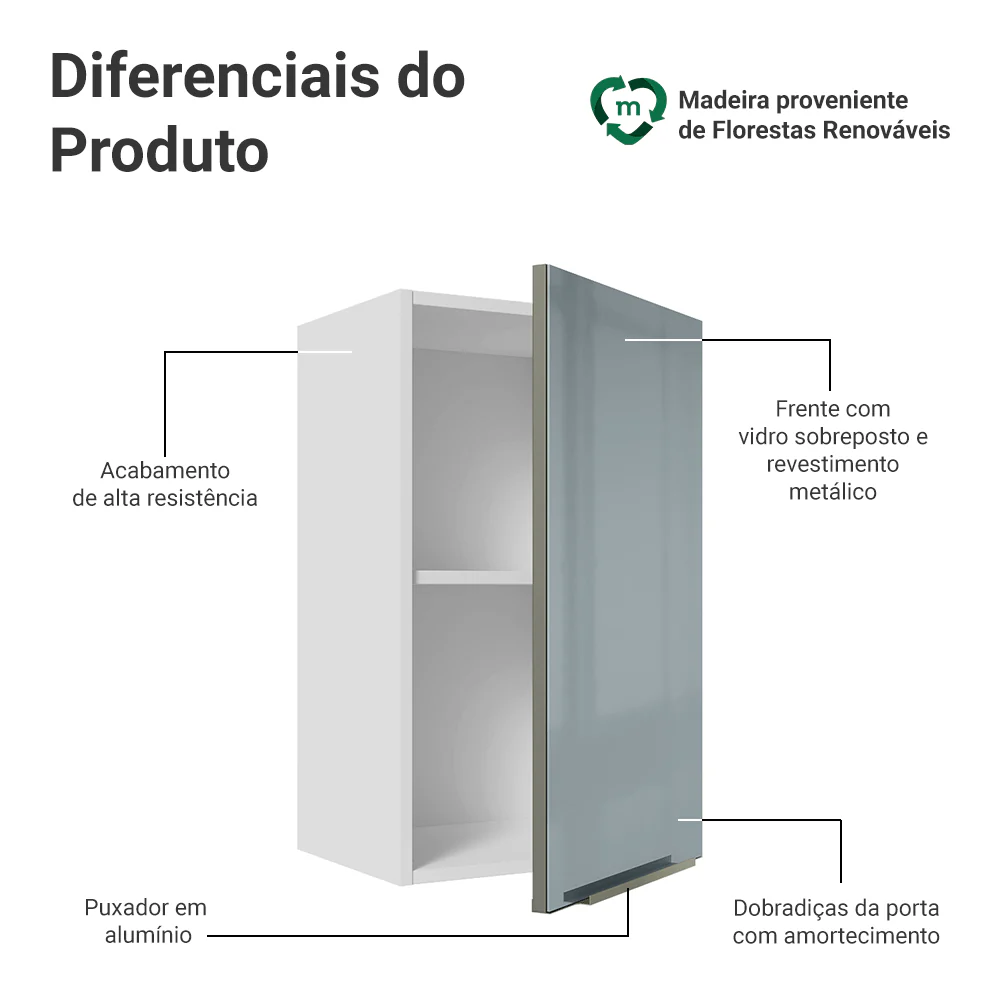 Armário Aéreo Madesa Lux 40 cm 1 Porta Branco/Cinza - Image 3