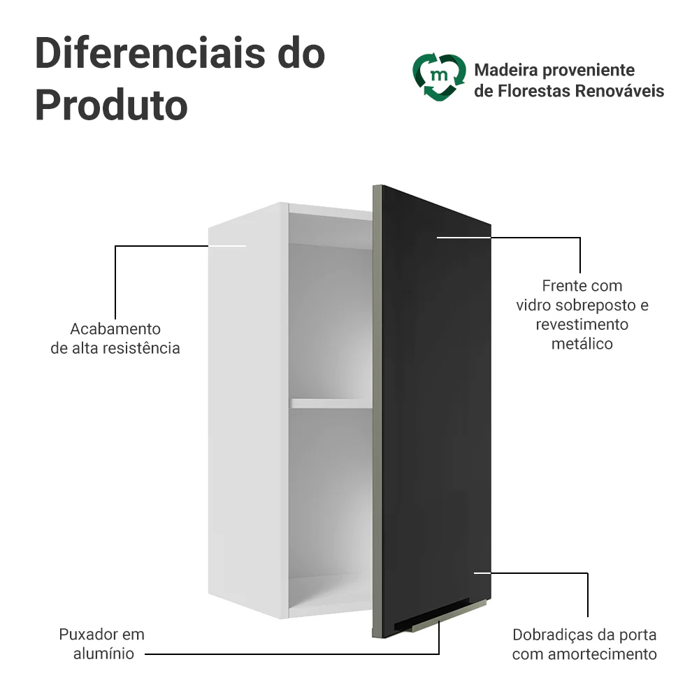 Armário Aéreo Madesa Lux 40 cm 1 Porta Branco/Preto - Image 3