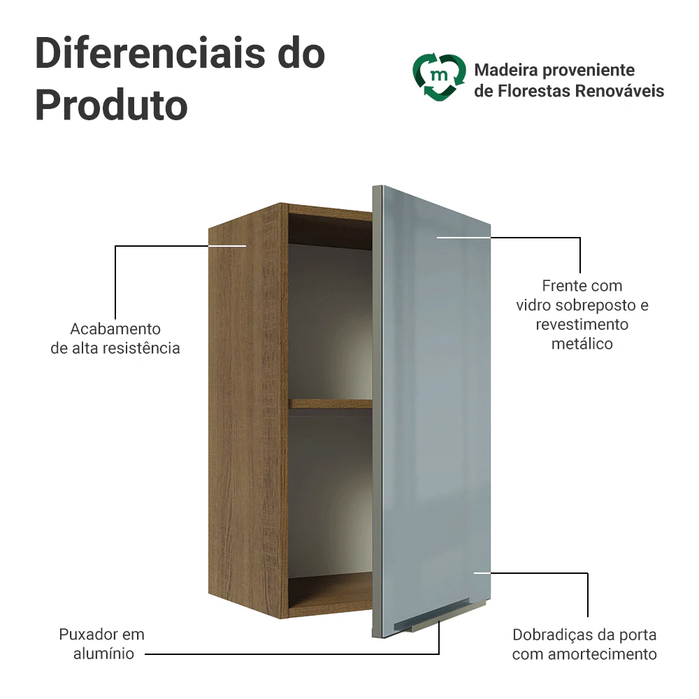 Armário Aéreo Madesa Lux 40 cm 1 Porta Rustic/Cinza - Image 3