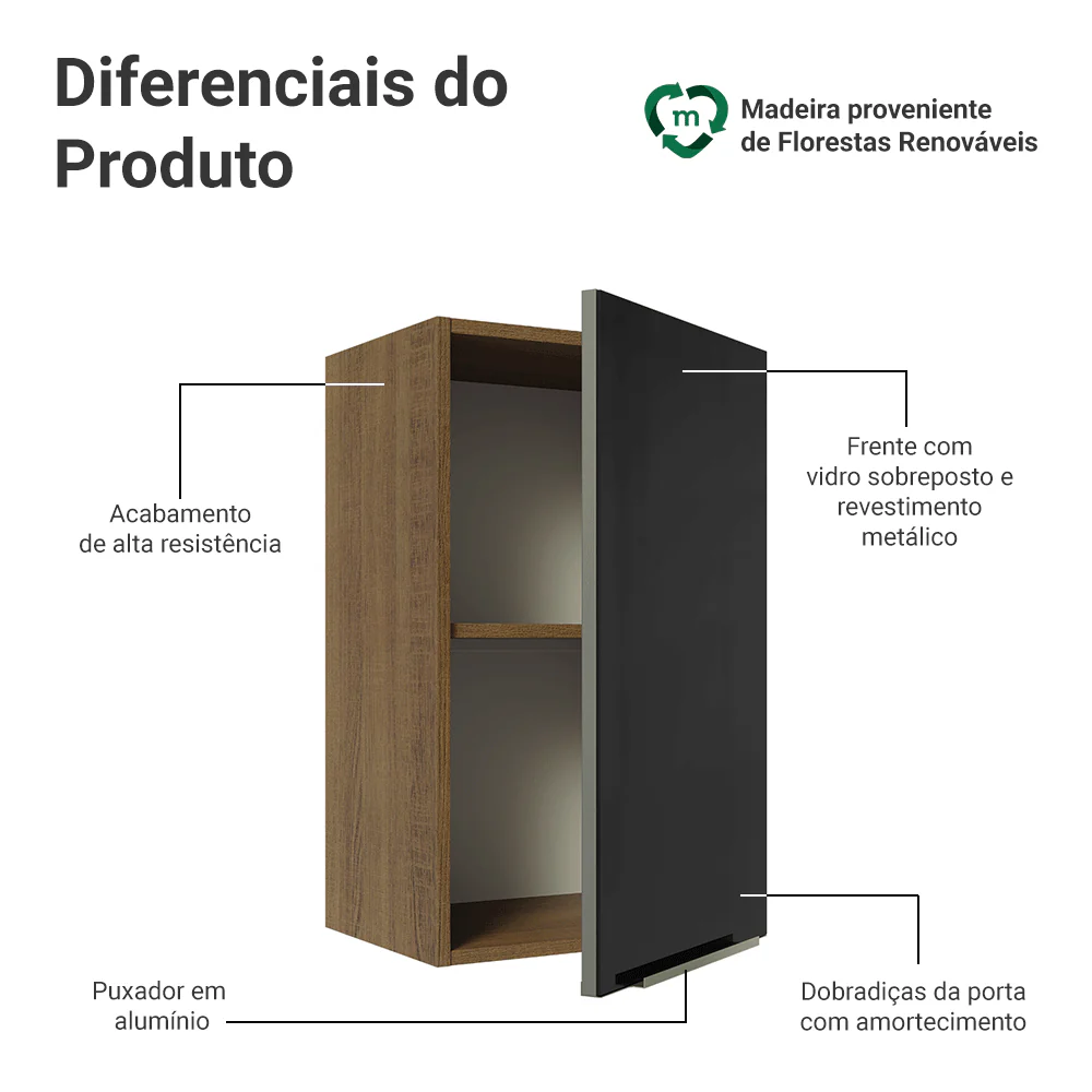 Armário Aéreo Madesa Lux 40 cm 1 Porta Rustic/Preto - Image 3