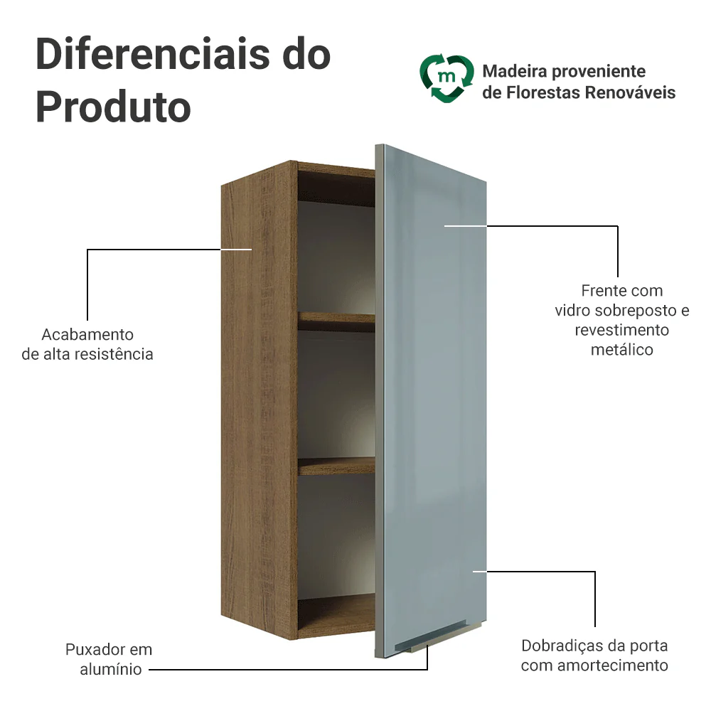 Armário Aéreo Madesa Lux 40 x 83 cm 1 Porta Rustic/Cinza - Image 3