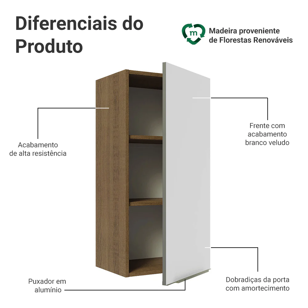 Armário Aéreo 40 x 83 cm 1 Porta Rustic/Branco Veludo Lux Madesa - Image 3