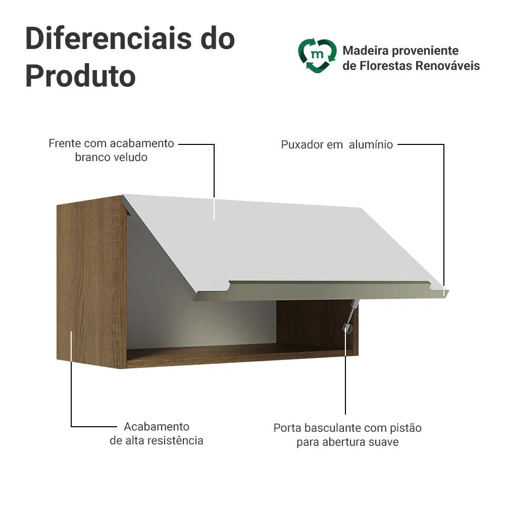 Armário Aéreo Madesa Lux 60 cm 1 Porta Basculante Rustic/Branco Veludo - Image 3
