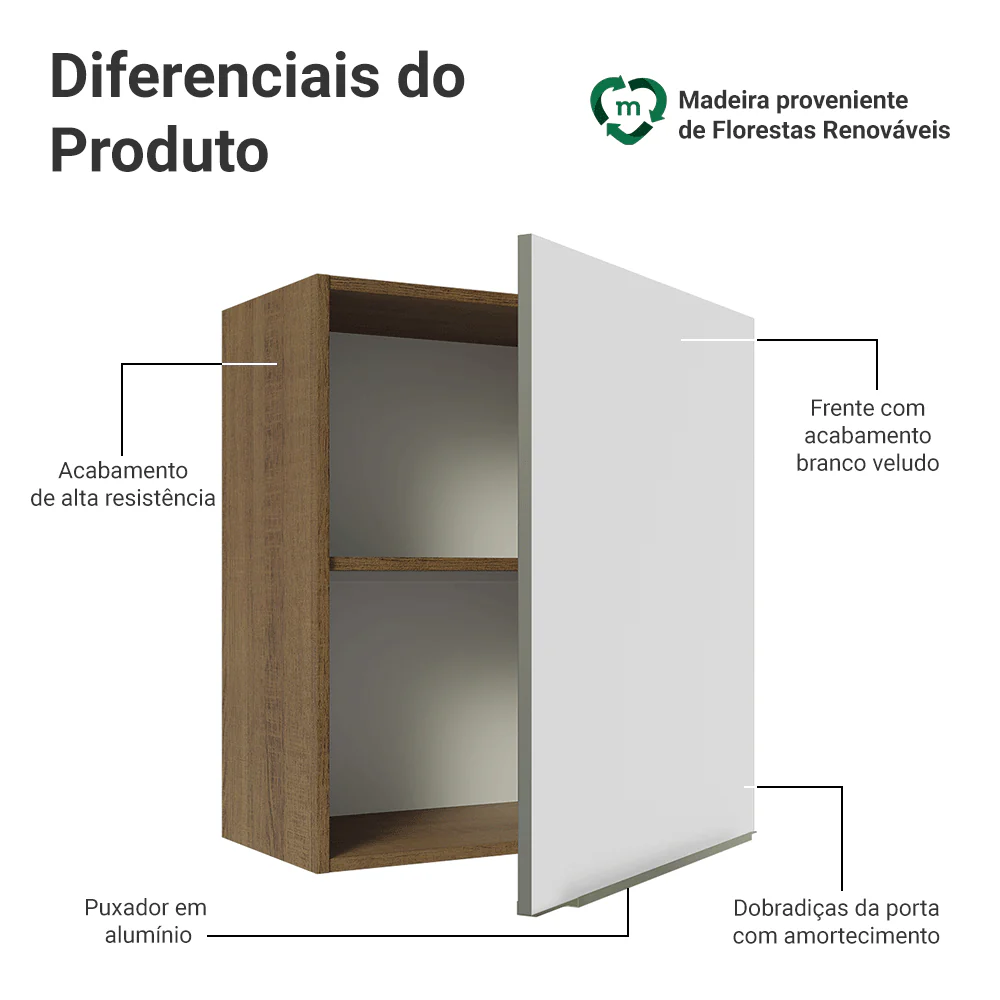 Armário Aéreo Madesa Lux 60 cm 1 Porta Rustic/Branco Veludo - Image 3